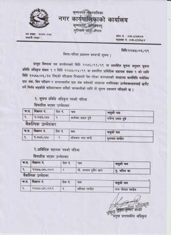 IT Officer तथा प्राबिधिक सहायक को नतिजा प्रकाशन सम्बन्धि सुचना 